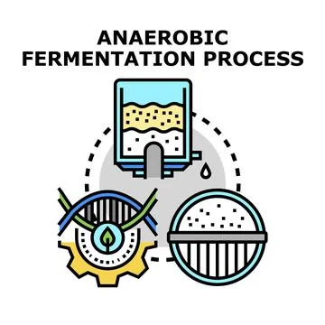 Anaerobic fermentation process using biochemical engineering and microbiology Stock Illustration