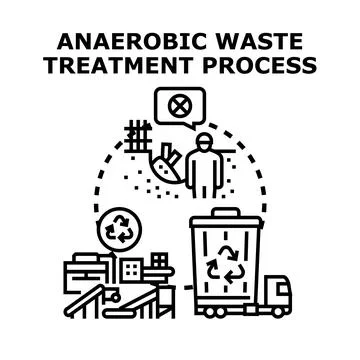 Anaerobic waste treatment process developing sustainable energy Stock Illustration