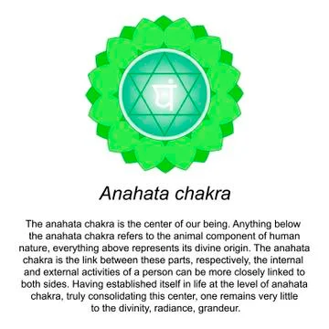 Anahata chakra Stock Illustration