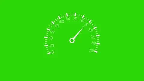 Analog car speedometer at high speed animation, Speedometer gauge minimalis.. Stock Footage 329118232