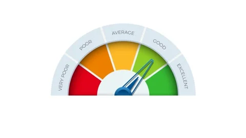 Analog speedometer animation. Icon of tachometer with different positions whe Stock Footage 157622238