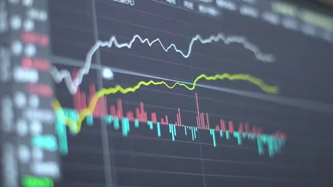 Analysis on the average trading volume of K-line time-sharing chart trend  Stock Footage 150241655