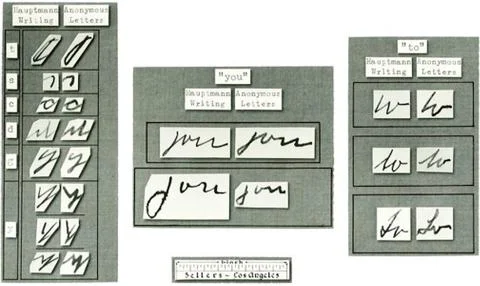 Analysis of Bruno Hauptmann’s handwriting in Lindbergh Case - 1934 Stock Photos