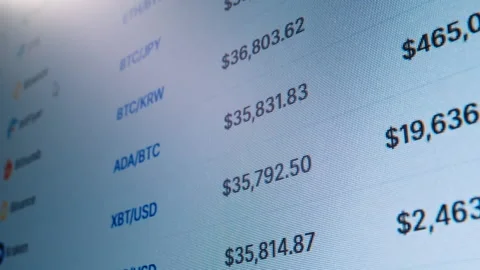 Analysis cryptocurrency quotes Stock Footage 170687491