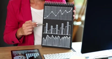 Analysis of Current Business Trends Using Graphs and Charts for Data Vídeos de archivo 299310566