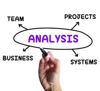 Analysis diagram shows examining projects and systems Stock Illustration
