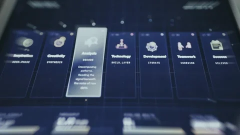 Analysis factor in successful innovation development Stock Footage 334948674