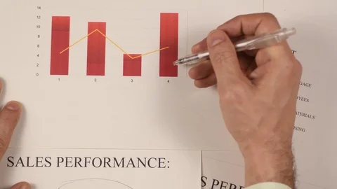 Analysis of the financial performance over a period of time Stock Footage 100489316