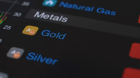 Analysis metals commodity gold on stock market screen 4K video Video stock 155337303