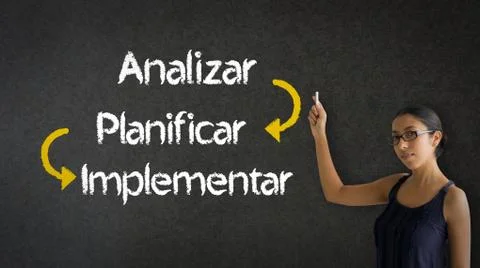 Analysis, planning, implementation Stock Illustration