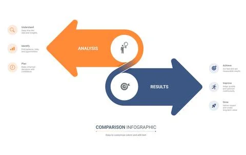 Analysis to Results Comparison Infographic Template Background with Connect.. Stock Illustration