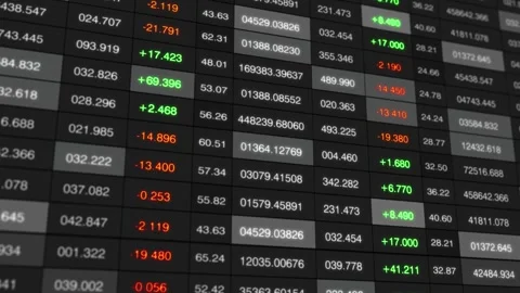 Analysis of Stock Market Data: Fluctuating Value Changes Represented in Numeric Video stock 339068487