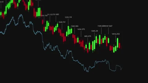Analysis of Stock Market Trends Using Candlestick Charts: A Visual Video stock 330232766