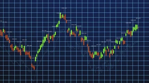 Analysis of Stock Market Trends: Visual Representation of Price Movements and 動画素材 333471329