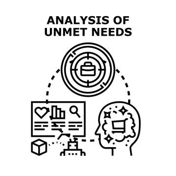 Analysis of unmet needs for business development Stockillustratie