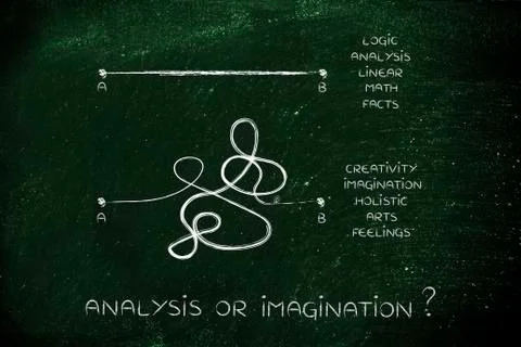 Analytical and creative process comparison, point A to B lines 스톡 일러스트