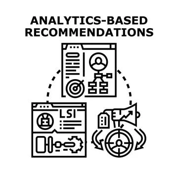 Analytics based recommendations process for digital marketing targeting users 库存插图
