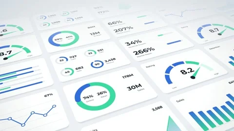 Analytics Card Floor Visualization Data Dashboard Animation Interactive Metrics Stock Footage 347335998