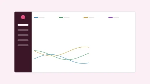 Analytics dashboard with a dark sidebar and multiple line charts Stock Footage 342533017