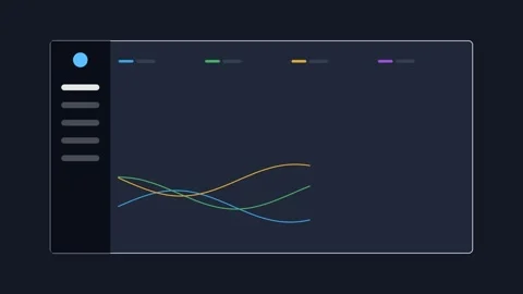 Analytics dashboard with a dark sidebar and multiple line charts Stock Footage 342533031