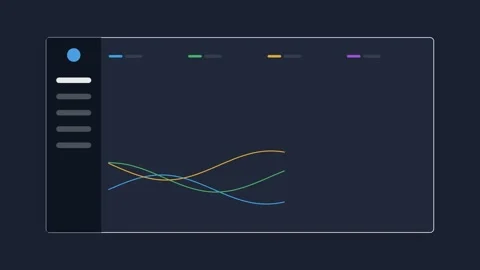 Analytics dashboard with a dark sidebar and multiple line charts Vídeos de archivo 342533045