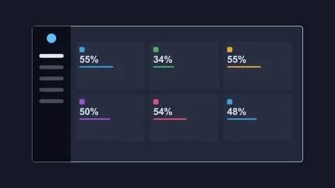 Analytics dashboard with a dark sidebar and animated KPI cards Vidéo 342533164