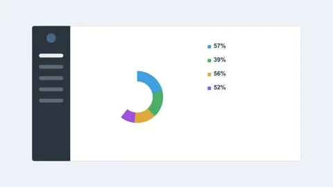 Analytics dashboard with a dark sidebar, a donut chart and stat rows Vídeos de archivo 342533196