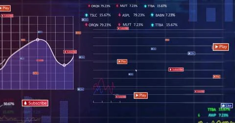 Analytics dashboard displaying line graphs on grid interface, with Subscribe, Stock Photos