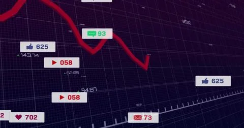 Analytics dashboard displaying red downward arrow line on grid background, wi 스톡 사진