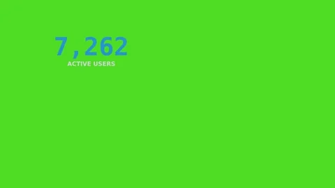 Analytics dashboard infographic animation, business data green screen Stock Footage 340458202