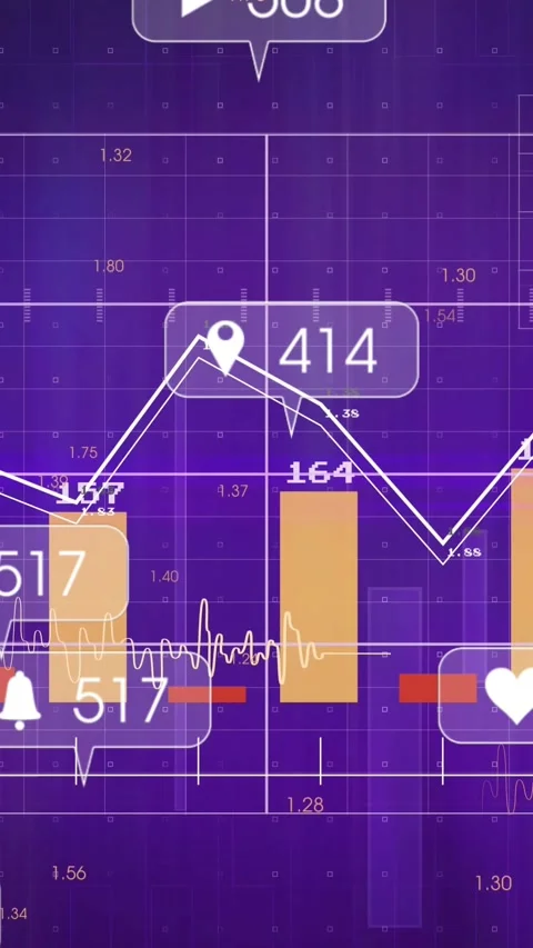 Analytics dashboard panning, revealing yellow red bars, callouts, white line Stock Footage 330655973
