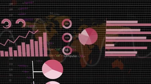 Analytics dashboard receiving data feed, growing pink charts, sliding panels, Stock Footage 334013819