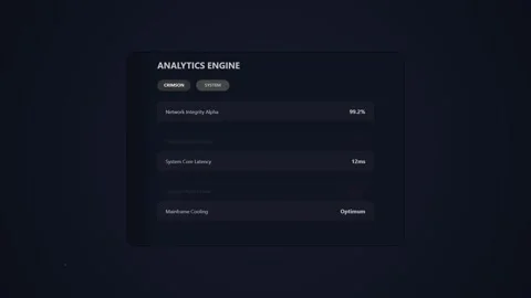 Analytics Engine Dashboard UI: Data Visualization, Reports, Business Intell.. Stock Footage 348423942