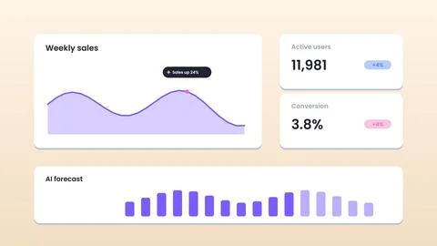 Analytics layout with area chart beside metric tiles and forecast bars vect.. Stock Illustration