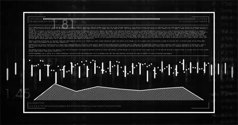 Analytics panel appearing, line spiking, area shifting, bars varying, ticks Stock Footage 328684380