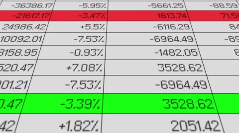Analytics software processing statistics data, percentage figures rise and drop Stock Footage 58165885