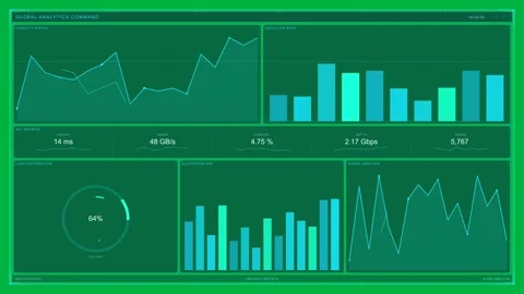 Analytics UI updating on data, lines and bars rising, metrics climbing, showing Stock Footage 333907958