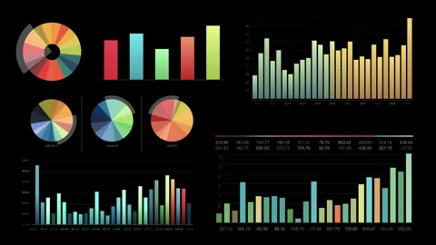 Analyze industry trends through bar charts Stock Footage 265141885