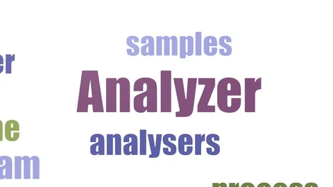 Analyzer Tagcloud Animated On White Background Stock Footage 107247146