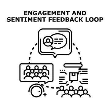 Analyzing audience feedback for engagement and sentiment loop Ilustração Stock