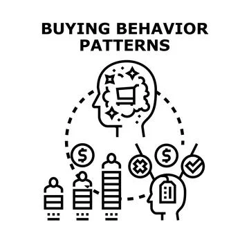 Analyzing buying behavior patterns and consumer decision making Stock Illustration