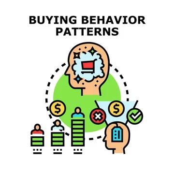 Analyzing buying behavior patterns and consumer decision making イラスト素材