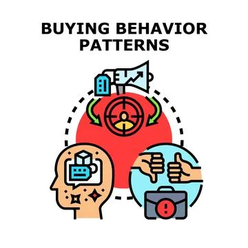 Analyzing buying behavior patterns for consumer decision making イラスト素材