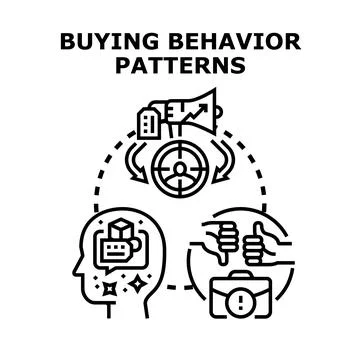 Analyzing buying behavior patterns for consumer decision making Stockillustratie