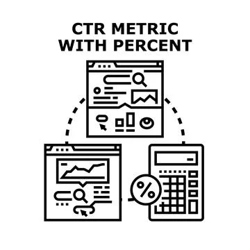 Analyzing click through rate metric percent calculation Stock Illustration