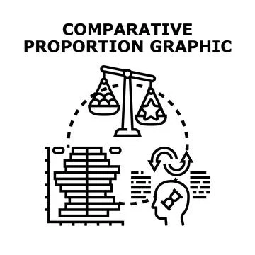 Analyzing comparative proportion data for evaluation and decision making Stock Illustration