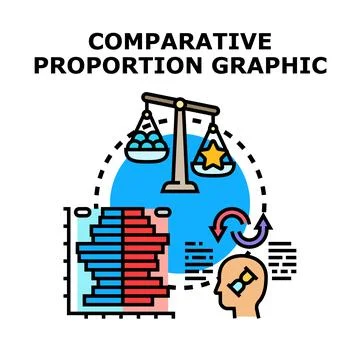 Analyzing comparative proportion data for evaluation and decision making Stock Illustration