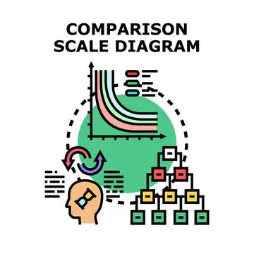 Analyzing comparison scale diagram for business decision making Stock Illustration