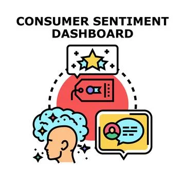 Analyzing consumer sentiment and customer feedback dashboard Illustrazione stock