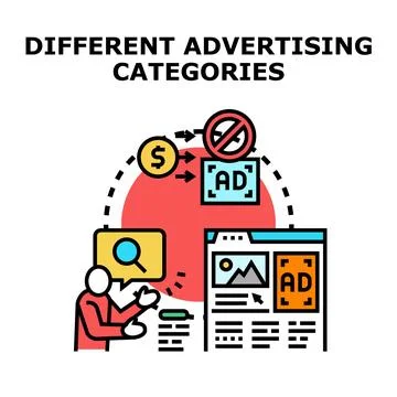 Analyzing different advertising categories and marketing strategies Stock Illustration